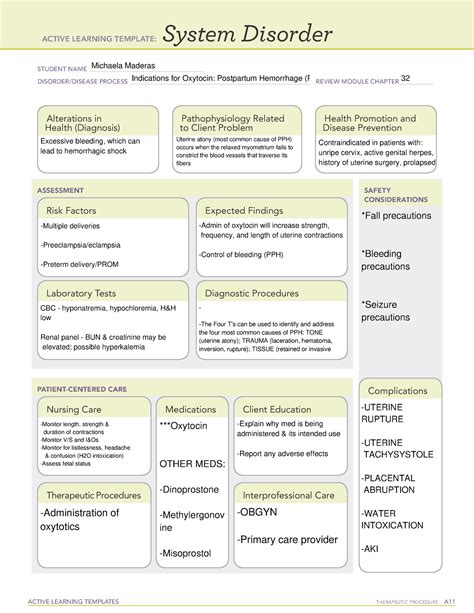 ATI System Disorder - Indications for Oxytocin - ACTIVE LEARNING TEMPLATES THERAPEUTIC PROCEDURE ...