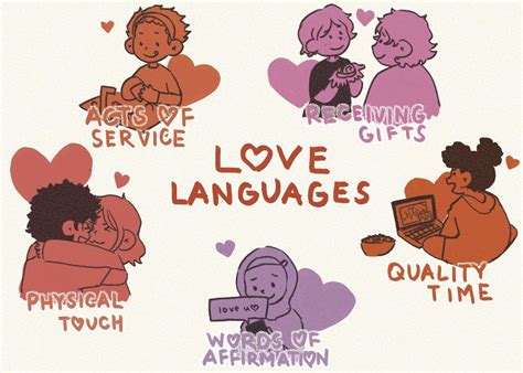 UTA students discuss the importance of love languages | Life ...