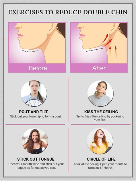 Reduce Face Fat And Double Chin For A Chiseled Jawline | Femina.in