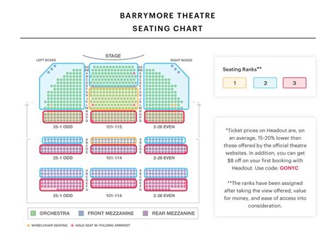 Ethel Barrymore Theater Seating Chart | Watch The Band's Visit on Broadway