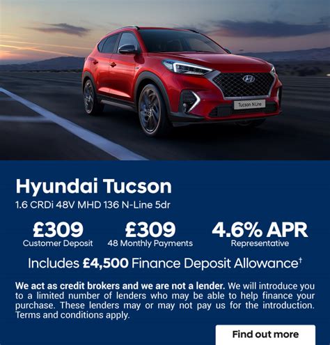 New Hyundai Cars for Sale | New Hyundai Deals | Bristol Street Motors