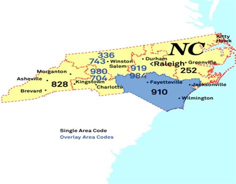 10 Digit Dialing - Shallotte, Leland, Sunset Beach, Whiteville NC Brunswick County