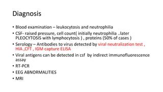 Japanese Encephalitis | PPT