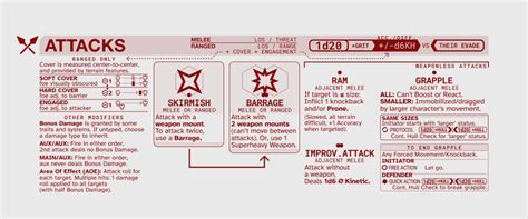 LANCER Action Reference Sheet by HelioSpectral