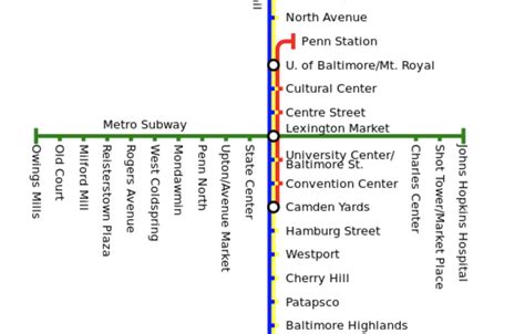 Baltimore Metro Subway Map