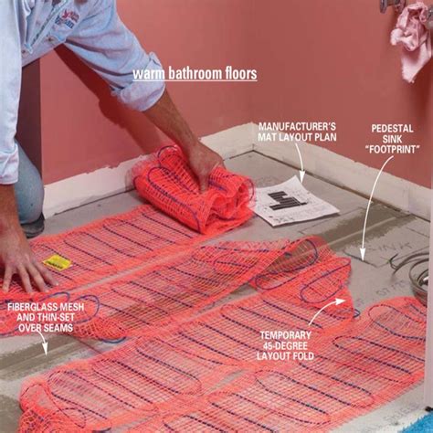 How to Install In-Floor Heat | Heated floors, Flooring, Waterproofing basement