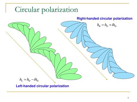 PPT - Circular Polarization of Gravitational Waves in String Cosmology ...