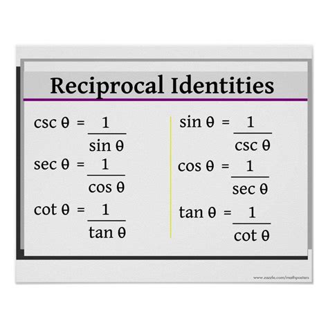 Reciprocal Identities - qwlearn