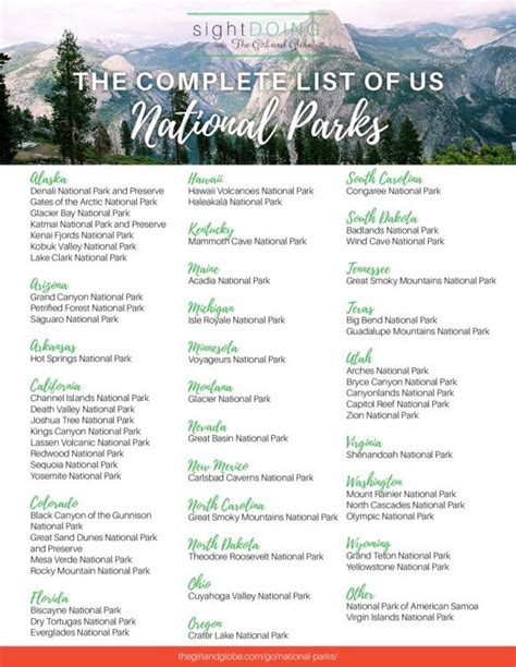 Printable List Of National Parks | iar412ekag