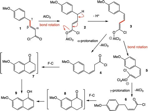 organic chemistry - Is a Methoxy group meta directing in this problem? - Chemistry Stack Exchange