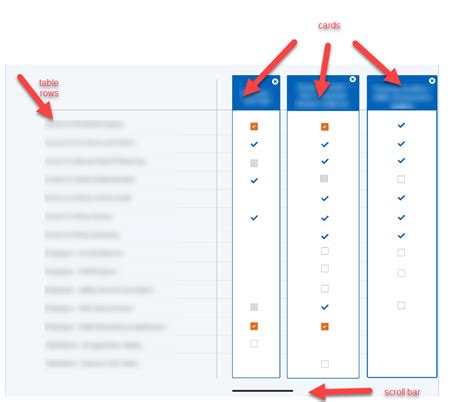 Angular Material how to build overlapping components - Stack Overflow