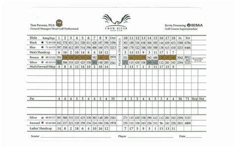 Course Information