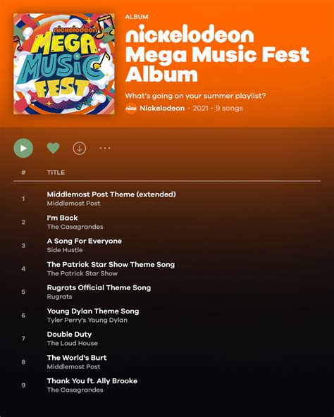 NickALive!: Nickelodeon Releases 'Mega Music Fest' Digital Album