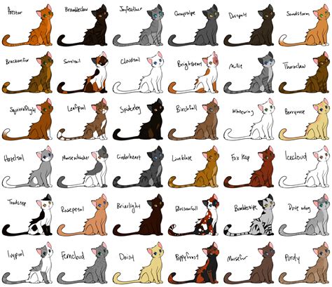 Warrior Cats Characters Thunderclan | Care About Cats