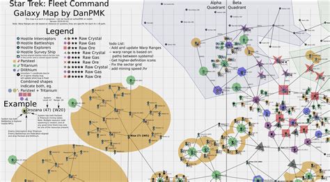 Neutral Zone | Star Trek: Fleet Command Wiki | Fandom