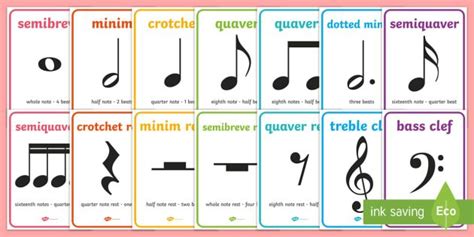 Musical Notes Display Posters Music Note Music area Quaver Music Note ...