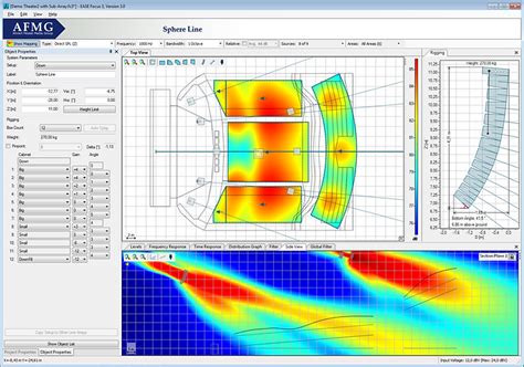 Architectural acoustics | Acoustic Research