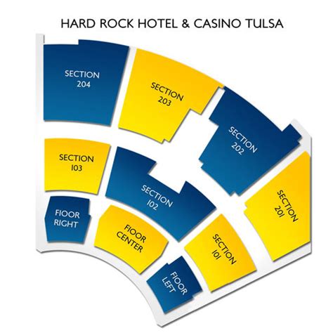 Hard Rock Live Tulsa Seating Chart | Portal.posgradount.edu.pe