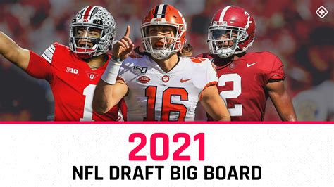 NFL Draft prospects 2021: Big board of top 50 players overall, complete ...