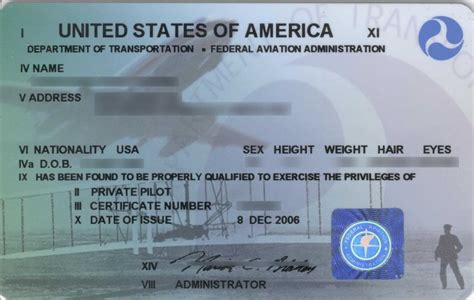 What Pilot Licenses Look Like? (From Private to Commercial) | Executive Flyers