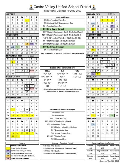 Cvusd Calendar2019-2020 Approved 2019-04-11 English | PDF | Academic Term | Academia