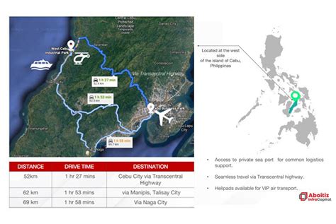 For Sale Industrial Lot In West Cebu Estate Balamban - Realty Network ...