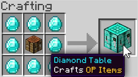 Mod Minecraft Crafting Table – Telegraph