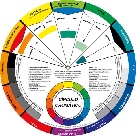 Spanish Color Wheel