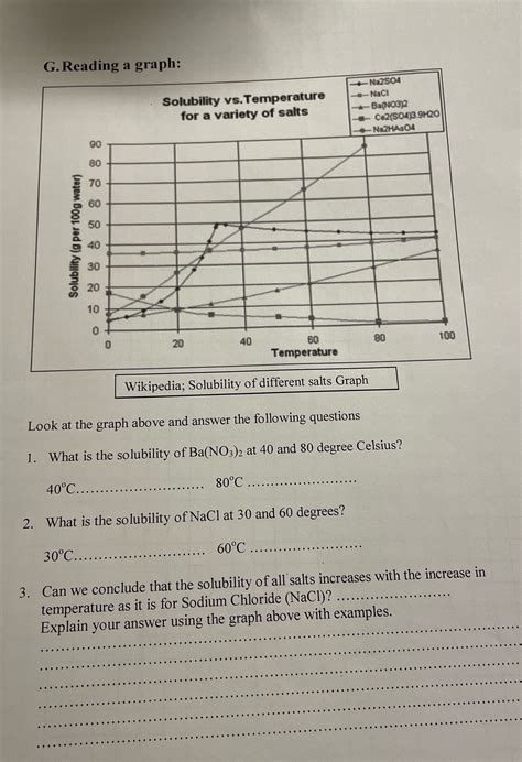 [Solved] G. Reading a graph: . Na2SO4 Solubility vs. Temperature -NaCI for a... | Course Hero