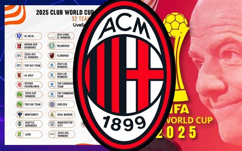 2025 FIFA Club World Cup: How it works, the prize money and what Milan ...