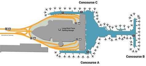 Columbus Ohio Airport Ground Transportation - Transport Informations Lane