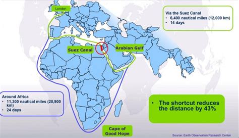 Suez Canal Blockage Explained: An Average Of 70,000 Crores Loss Per Day ...