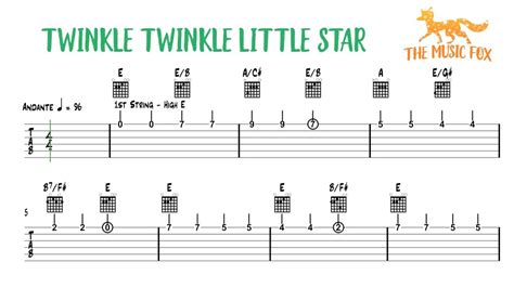 Twinkle Twinkle Little Star on ALL guitar strings - TAB and CHORDS - YouTube