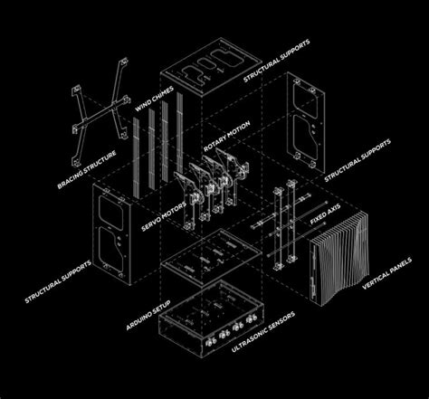 THE ORCHESTRA – IAAC Blog