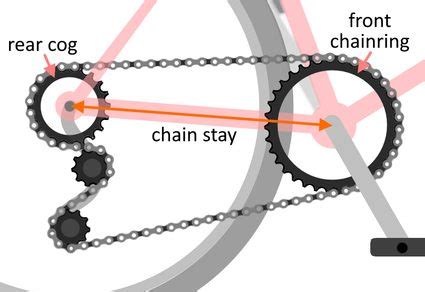 Question: How To Measure A Bike Chain Like A Pro