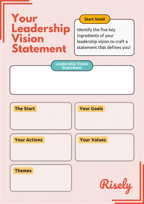 What are Leadership Vision Statements? 10+ Examples to Help Build Yours - Risely