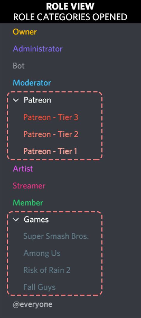 Role Categories [Visual Example] – Discord