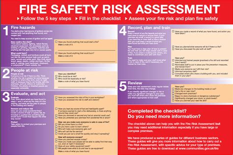 White Rose Fire Safety | Fire risk assessment, Assessment checklist, Fire safety