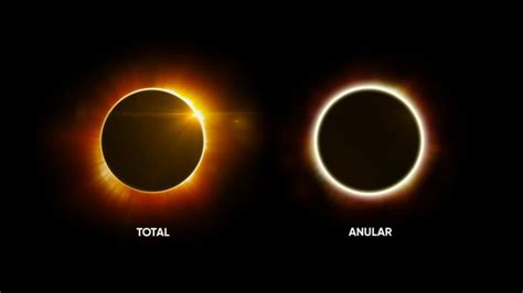 Hybrid solar eclipse 2023: so you can see this incredible phenomenon ...