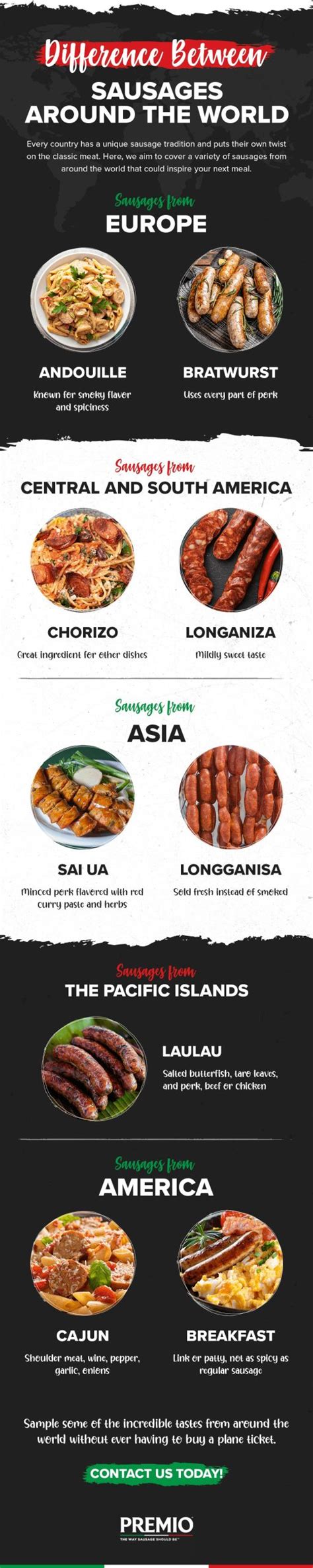 Different Types of Sausage Around the World | Premio Foods