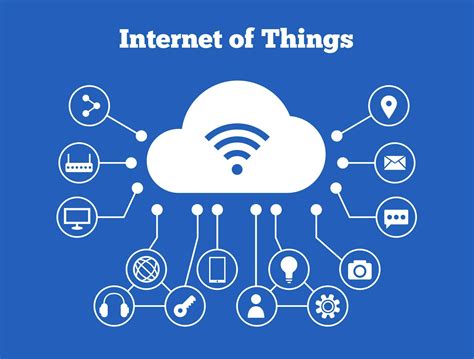 Apa itu Internet of Things (IoT) dan Cara Kerjanya? | Popmama.com Community