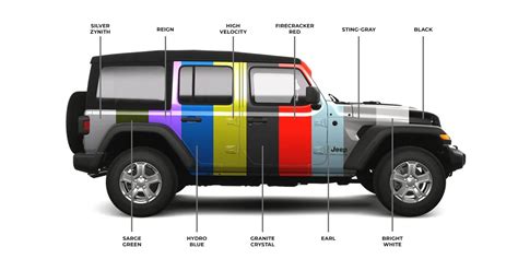 Jeep Wrangler Colors: Discover the Array of Stunning Choices