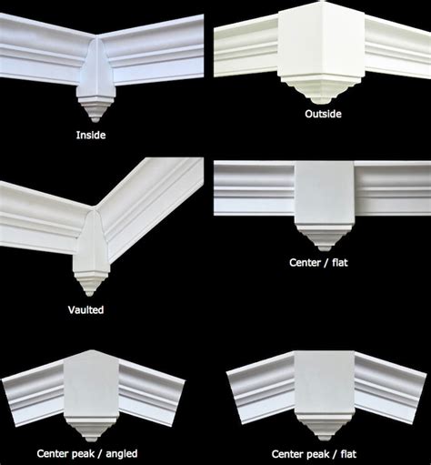 Vaulted Ceiling Crown Molding Corners | Shelly Lighting