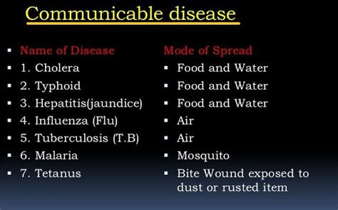 what is communicable disease - Deirdre Chapman