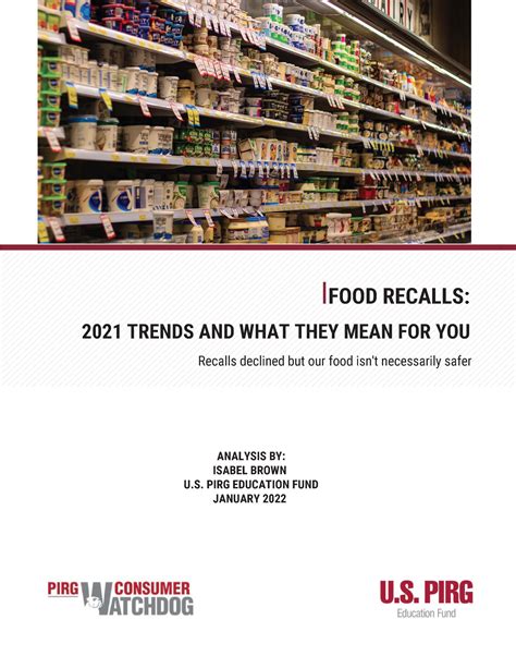 Food recalls: 2021 Trends and What They Mean for You - U.S. PIRG Education Fund