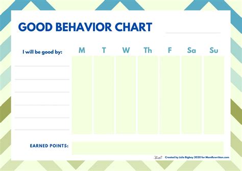 Free Behavior Chart Template