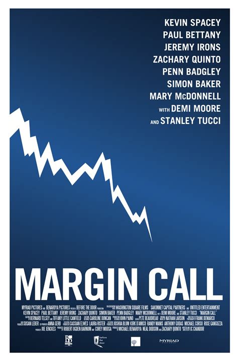 Margin Call