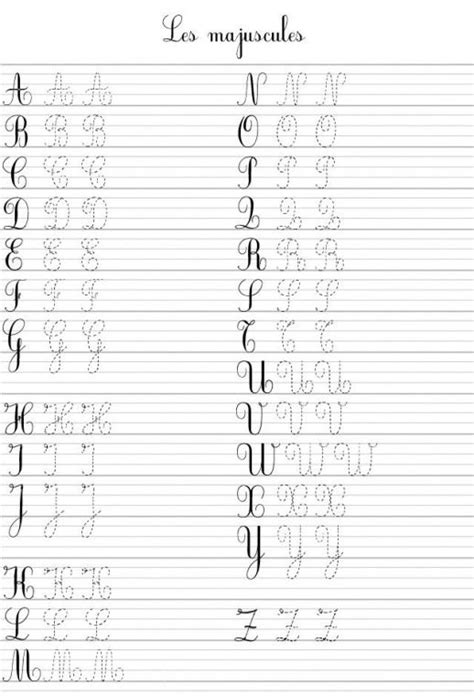 Écriture école #alphabet #alphabet #handwriting | Écrire en cursive, Majuscule cursive, Alphabet ...