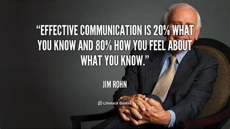 Famous Quotes Effective Communication. QuotesGram