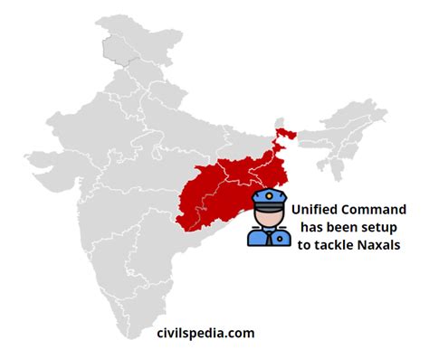 Timeline of Naxalism Archives - civilspedia.com